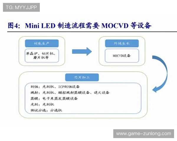 探索凯时旗舰厅注册平台注册流程的每一个环节
